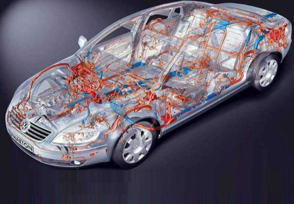 汽车线缆解决方案